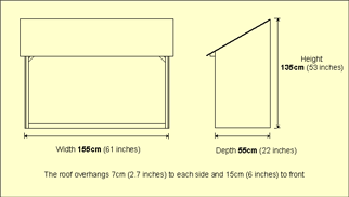 Log store plan & design